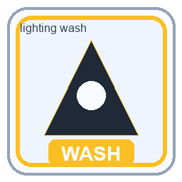 Wash fixtures