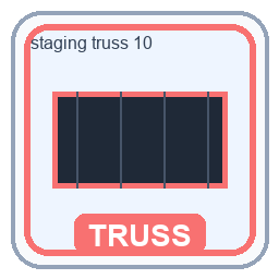 Box truss