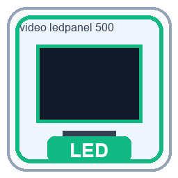 LED video panels